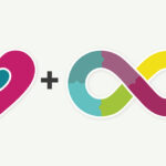 Two colourful avatars for I Love My Gig Ontario and Caring Cultures with a plus sign in between them, on a light grey background. The first avatar consists of two hearts in red and blue. The second is an infinity sign filled with colours of the rainbow.